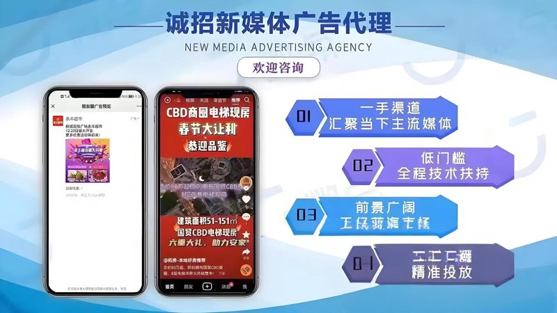 品牌策划